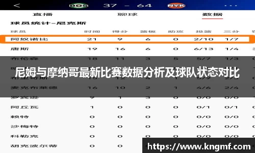 尼姆与摩纳哥最新比赛数据分析及球队状态对比