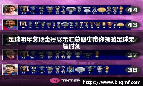 足球明星奖项全景展示汇总图集带你领略足球荣耀时刻
