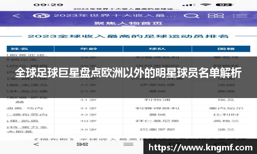 全球足球巨星盘点欧洲以外的明星球员名单解析