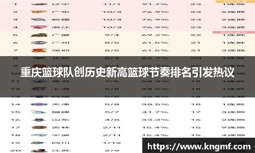 重庆篮球队创历史新高篮球节奏排名引发热议