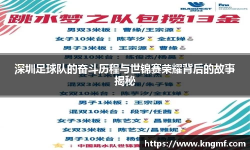 深圳足球队的奋斗历程与世锦赛荣耀背后的故事揭秘