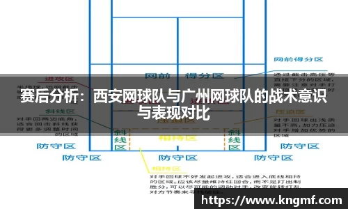 赛后分析：西安网球队与广州网球队的战术意识与表现对比