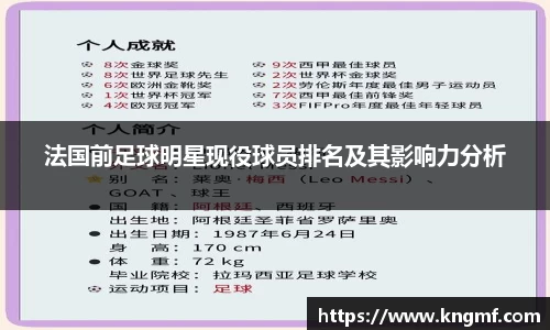 法国前足球明星现役球员排名及其影响力分析