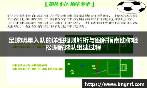 足球明星入队的详细规则解析与图解指南助你轻松理解球队组建过程